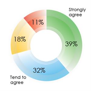 graph_burrows graph_burrows